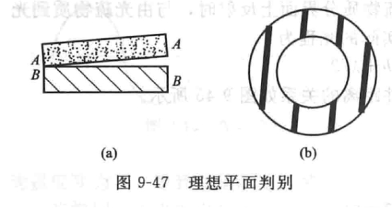 機械密封端面平面度的檢驗