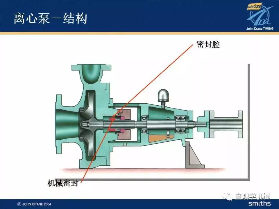 機(jī)械密封知識培訓(xùn)