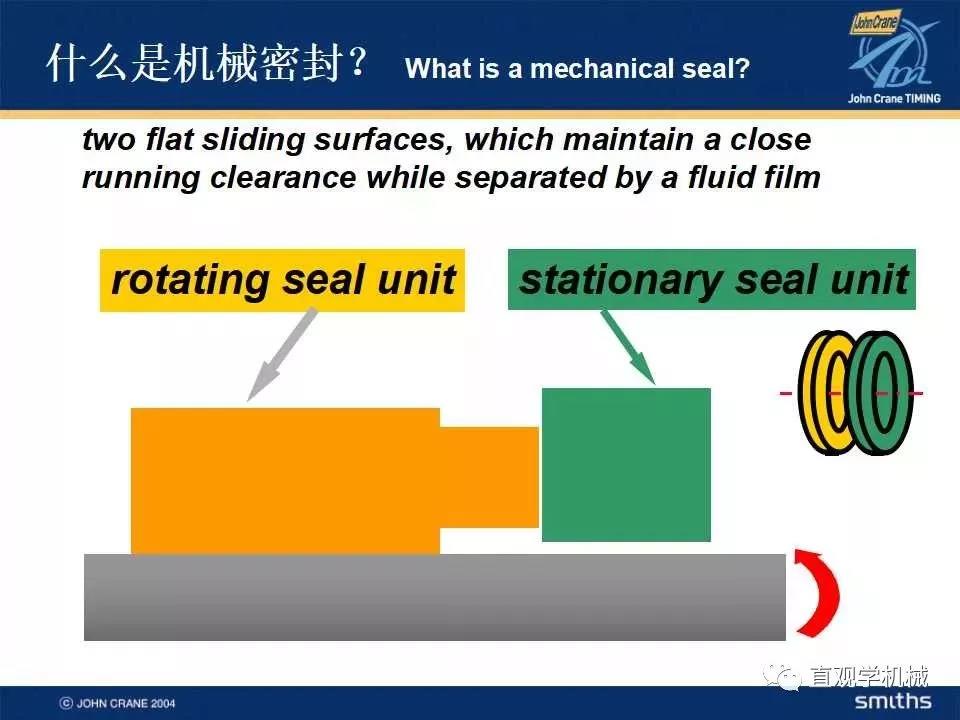 機(jī)械密封知識培訓(xùn)